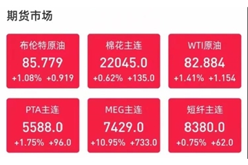 電價(jià)飆升，最高漲幅50%！原料一片紅火漲個(gè)不停！